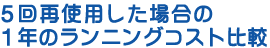 5回再使用した場合の1年のランニングコスト比較