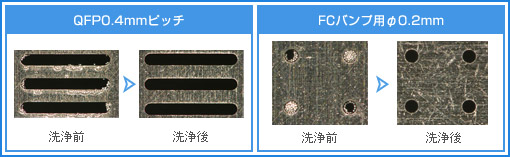 QFP・FCバンプ用　洗浄前と洗浄後